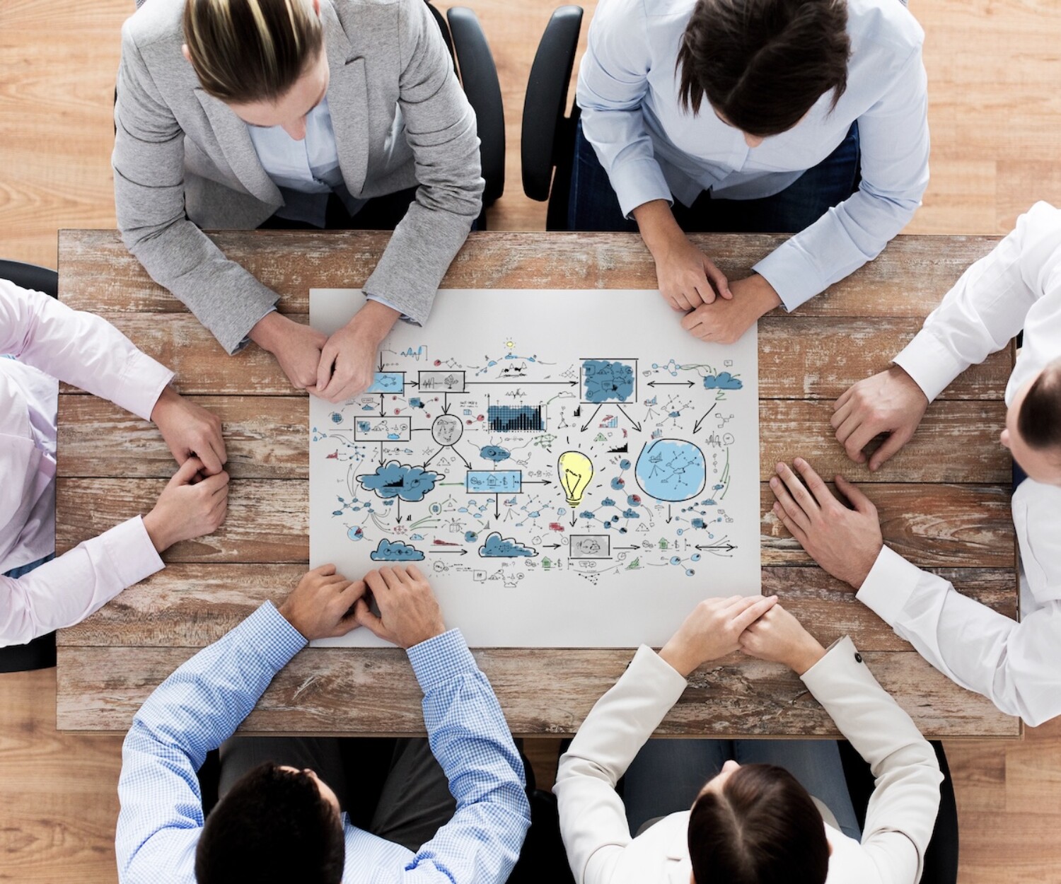 How does PR Provide Strategic Value to a Business